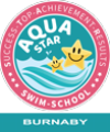 AquastarSTAR-location_Burnaby_small AquaSTAR Canada Burnaby